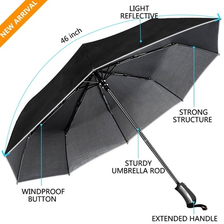 Umbrella Unbreakable...