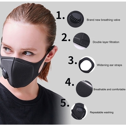 Anti Pollution Mask ...