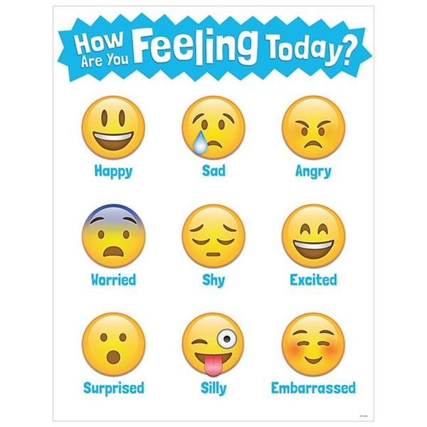 Creative Teaching Press CTP5385 Emojis How Are You Feeling Today Poster |  Wish