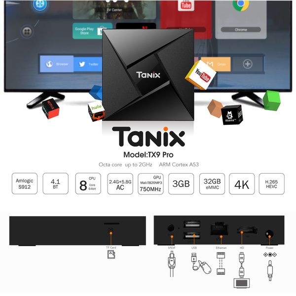 Resultado de imagen para TV BOX TANIX TX9 PRO 3GB RAM - 32GB ROM