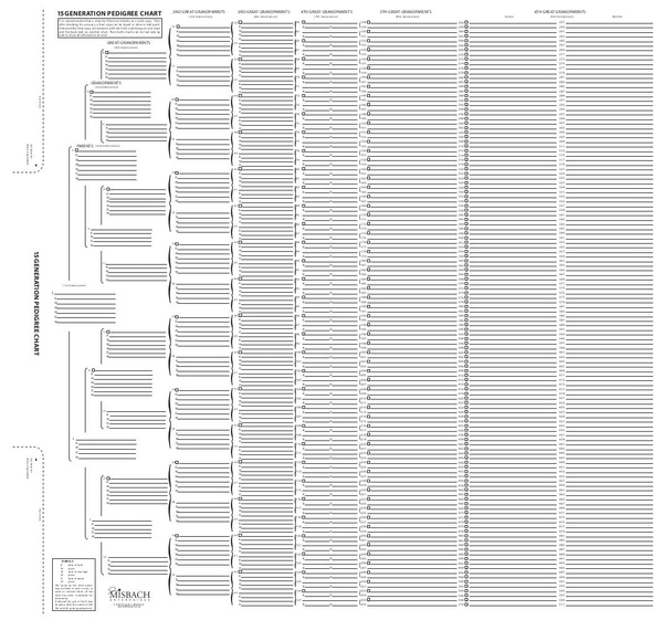 15 Generation Genealogy Chart