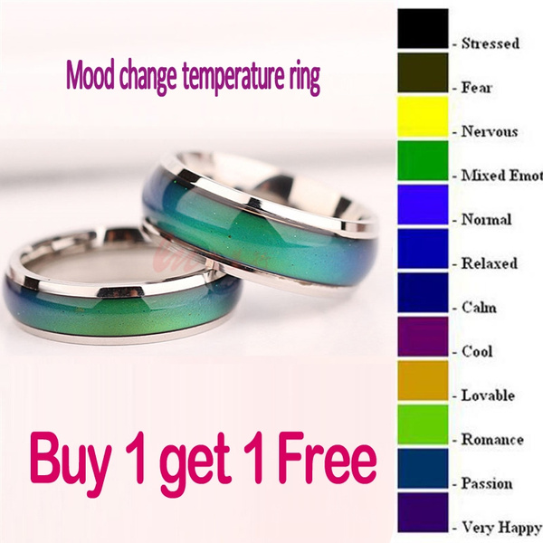 Simple Mood Ring Color Chart