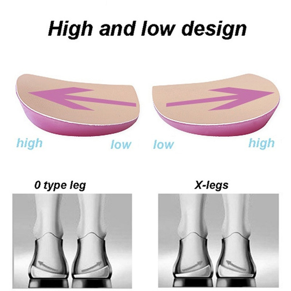 orthopedic heel wedge