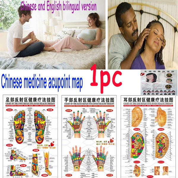 Chinese Acupuncture Foot Chart