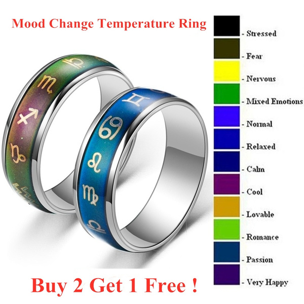 Fine Jewelry Mystical Symbol Mood Ring Color Change Emotion Feeling ...